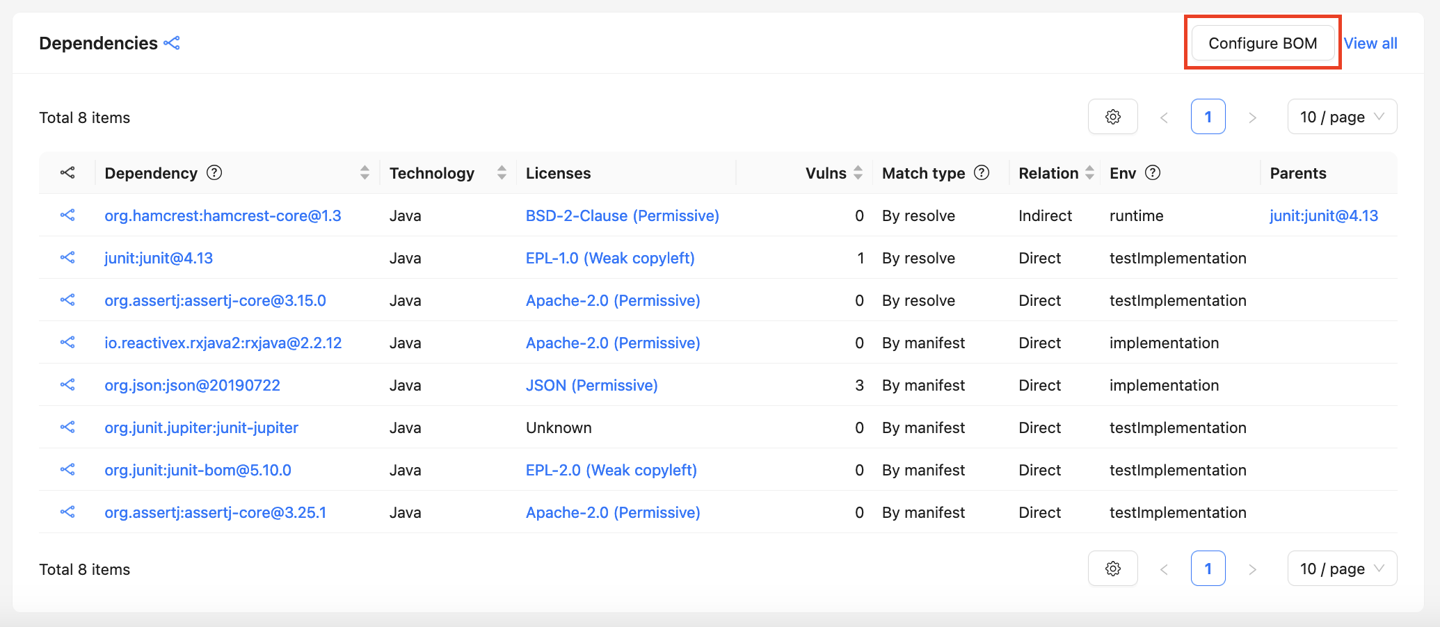 Dependencies settings button