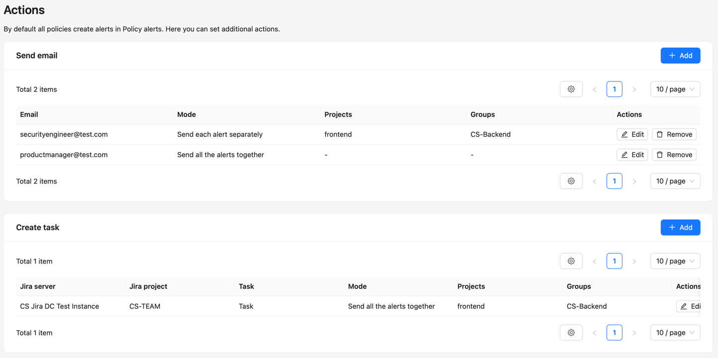 CodeScoring Policy Actions example