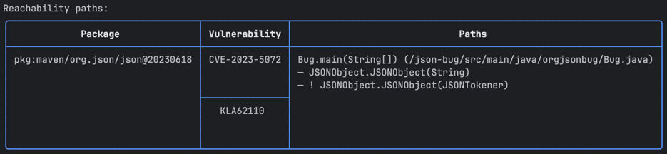 Reachability paths table for json-bug